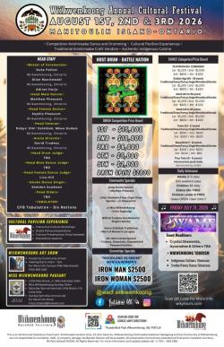 2026 Wiikwemkoong Annual Cultural Festival