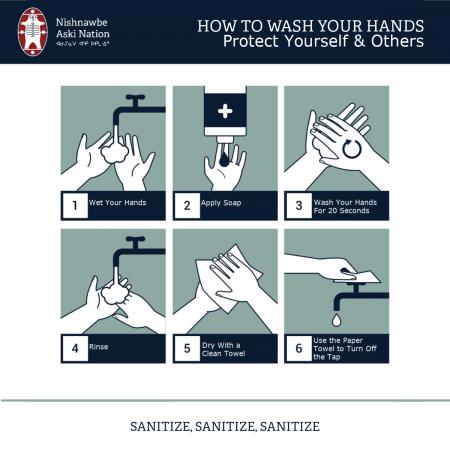 hands wash